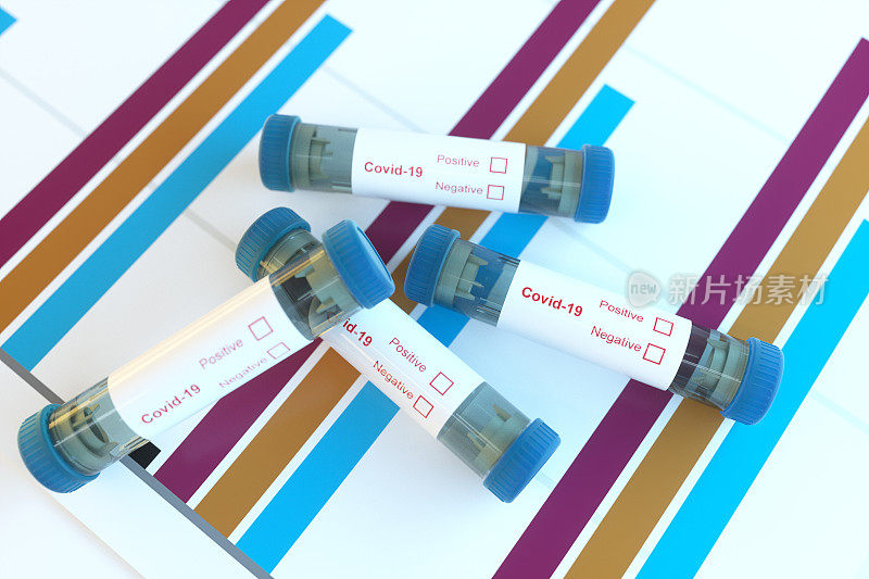 Covid-19 reagent and chart